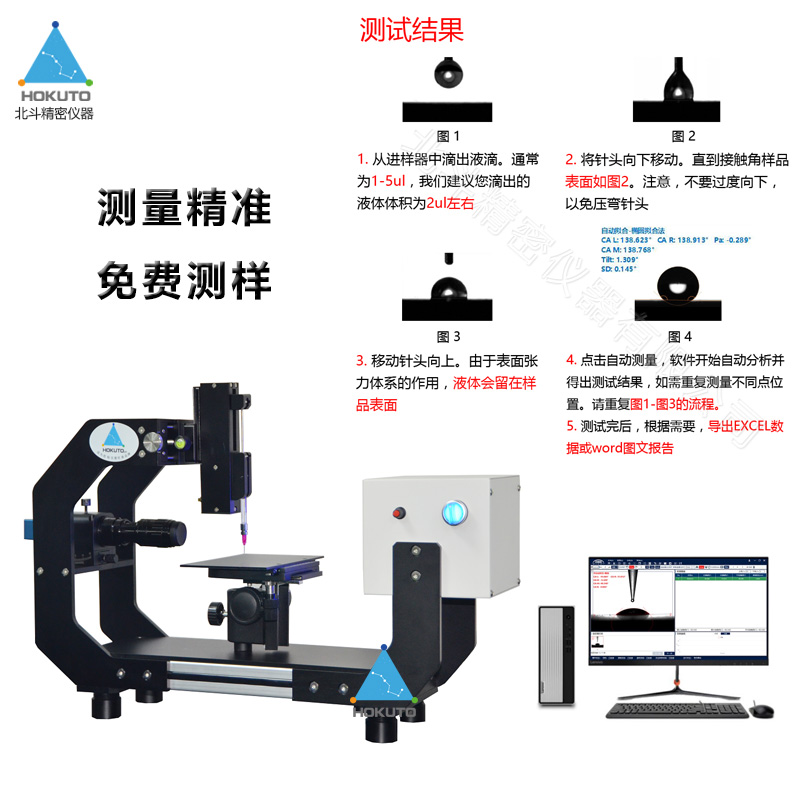 接觸角測(cè)定儀對(duì)于測(cè)量物體表面疏水性很重要