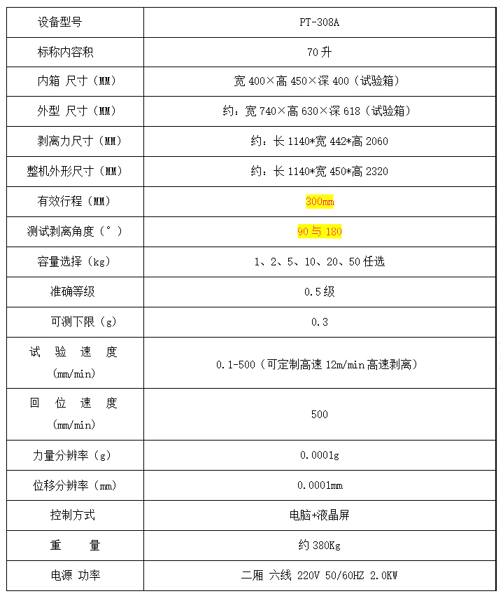 高低溫拉力試驗機A款_05.jpg